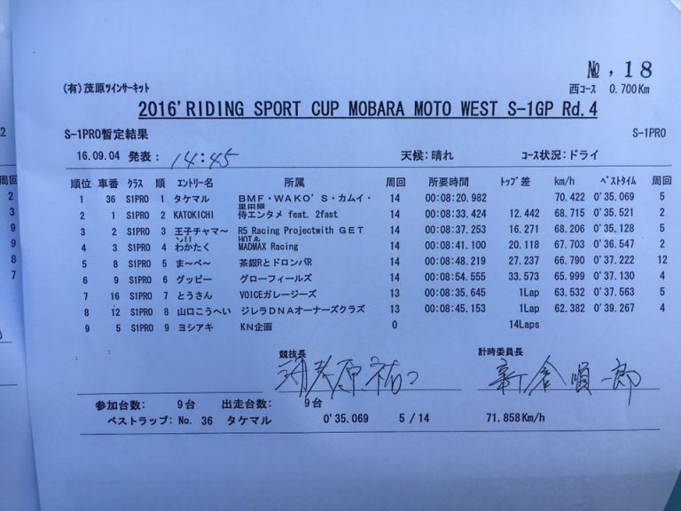 2016 9/4 MTC S-1GP R4