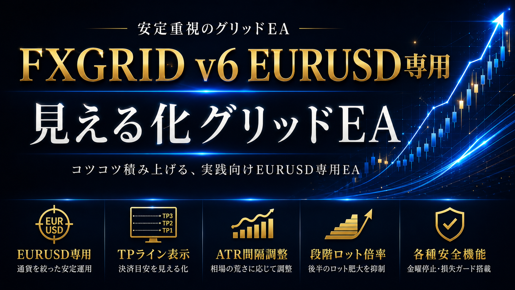 Fxgrid