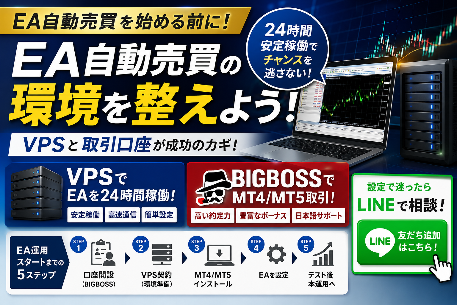 Vpsbigboss